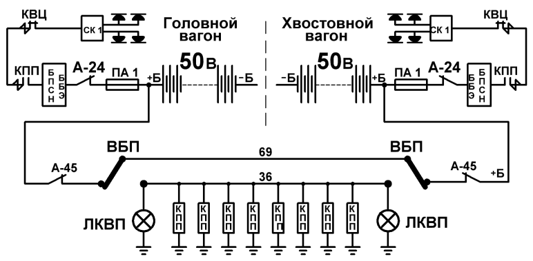 ЛКВП и освещение салонов негорят. - student2.ru