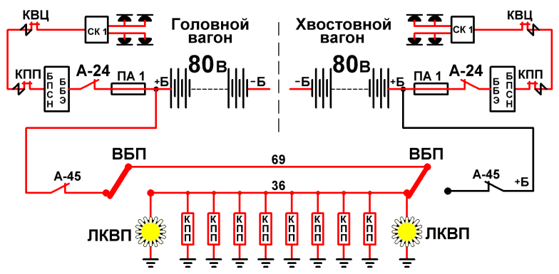 ЛКВП и освещение салонов негорят. - student2.ru