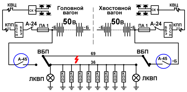 ЛКВП и освещение салонов негорят. - student2.ru