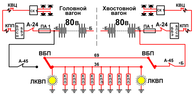 ЛКВП и освещение салонов негорят. - student2.ru