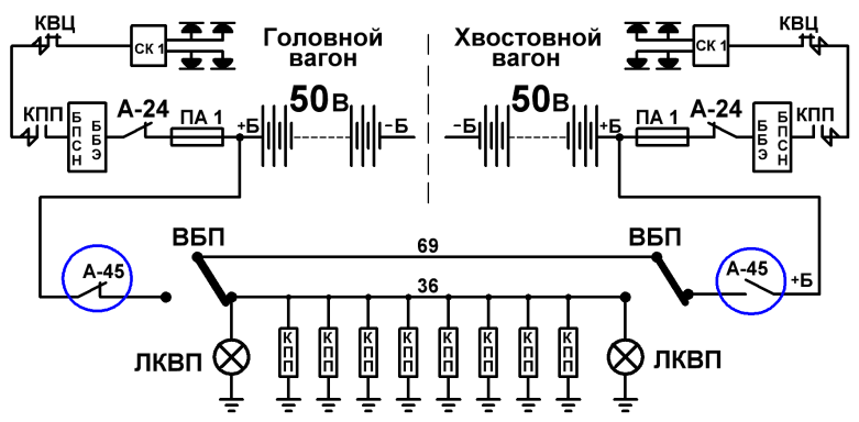 ЛКВП и освещение салонов негорят. - student2.ru