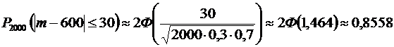 Локальная и интегральная формулы Муавра - Лапласа - student2.ru