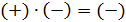 Lt;variantright> Бөлшектеу әдісі - student2.ru