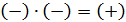 Lt;variantright> Бөлшектеу әдісі - student2.ru