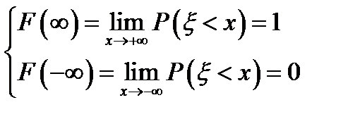 лучайная величина. Функция распределения случайной величины и её свойства. - student2.ru