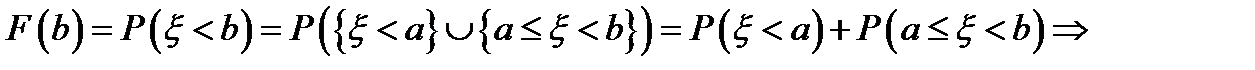 лучайная величина. Функция распределения случайной величины и её свойства. - student2.ru