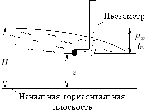 М.4.11. В чем заключаются штамповые испытания? Какие их основные достоинства? - student2.ru