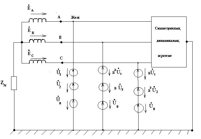 Мұндағы -бірінші сымдағы ток бойынша берілген магнит өрісінің кернеулік векторы. 3 страница - student2.ru