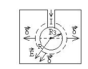 Мұндағы -бірінші сымдағы ток бойынша берілген магнит өрісінің кернеулік векторы. 6 страница - student2.ru