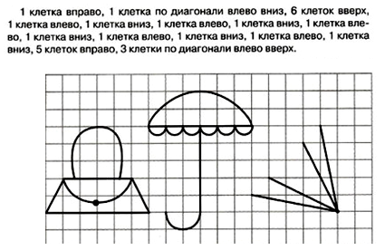 ма ху су ос му ха ух мо са ус ом му-ха мох со-ха о-са ма-ма у-хо - student2.ru