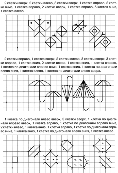 ма ху су ос му ха ух мо са ус ом му-ха мох со-ха о-са ма-ма у-хо - student2.ru