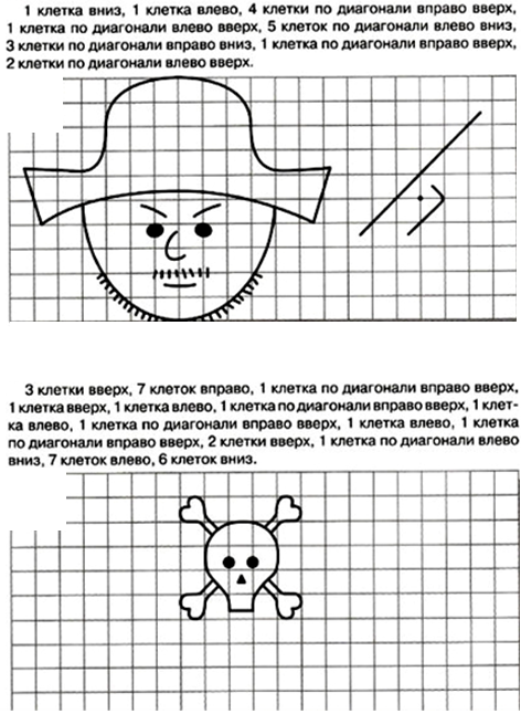 ма ху су ос му ха ух мо са ус ом му-ха мох со-ха о-са ма-ма у-хо - student2.ru