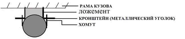 Компрессорный агрегат типа VV120-T (с асинхронным электродвигателем) фирмы «Knorr-Bremse» предназначен для питания сжатым воздухом тормозных систем, пневматических устройств и приборов вагона. - student2.ru