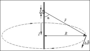 Магнитное поле. Опыт Ампера - student2.ru