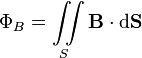 Магнитный поток. Теорема Гаусса для магнитного поля - student2.ru