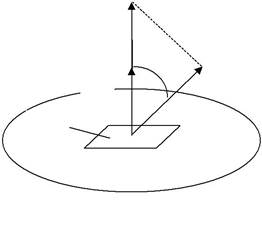 Магнитный поток. Теорема Гаусса для магнитного поля в интегральной и дифференциальной формах - student2.ru