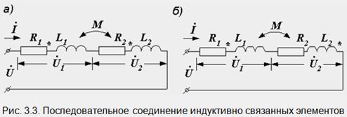 Магнитосвязанные электрические цепи. Анализ процессов в магнитосвязанных электрических цепях. Коэффициент взаимоиндукции. Коэффициент магнитной связи - student2.ru