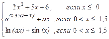 Макет, Сетка, Горизонтальные линии сетки по основной оси, Основные линии сетки, Вертикальные линии сетки, Основные линии сетки. - student2.ru