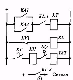 Максимальная токовая защита на стороне 110 кВ трансформатора - student2.ru