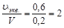 Массу Н2SO4 , содержащуюся в 110 г этого раствора, найдем из пропорции - student2.ru
