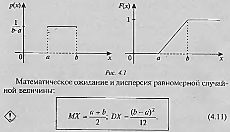 Мат. ожид. И его св-ва - student2.ru