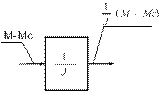 Математическая модель одномассовой механической части СЭП с постоянным моментом инерции в форме структурной схемы - student2.ru