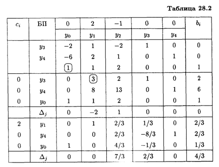 Математическая модель задачи - student2.ru