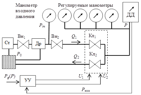 Математическая модель ЗД - student2.ru