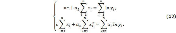 Аппроксимация функции с помощью MathCAD - student2.ru