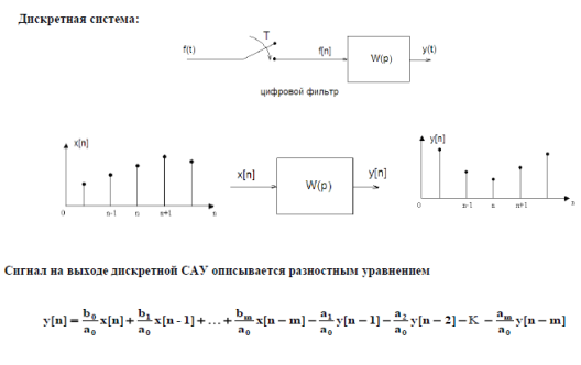 математическое описание цсау - student2.ru