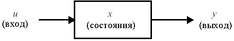Математическое описание S-функции - student2.ru