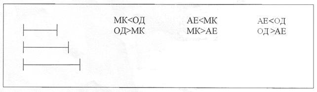 Математика, 4 класс, ч.1, урок 12 - student2.ru