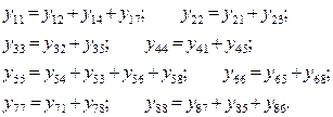 Матричная форма записи уравнений установившегося режима - student2.ru