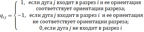 Матричное представление графов - student2.ru