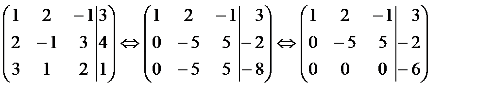 Матричный метод решения СЛАУ. - student2.ru