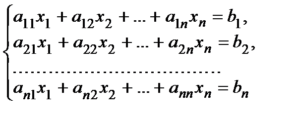 Матричный способ решения системы. Формулы Крамера - student2.ru