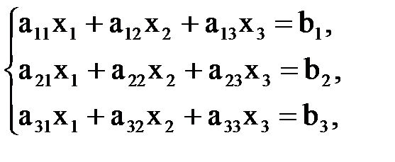 Системы ур-ний. Матричная запись системы ур-ний.Связь между решение матричногоур-ния и решением системы. - student2.ru
