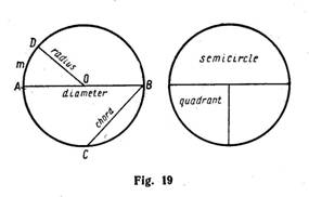 Measuring and constructing angles with a protractor - student2.ru