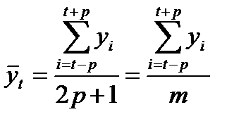 Механическое выравнивание временного ряда. Скользящие средние - student2.ru