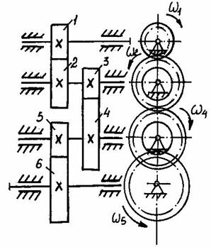 Механизмы с постоянным передаточным отношением - student2.ru