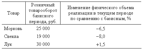 метод аналитического выравнивания - student2.ru