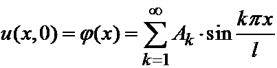 Метод Фурье для уравнения теплопроводности - student2.ru