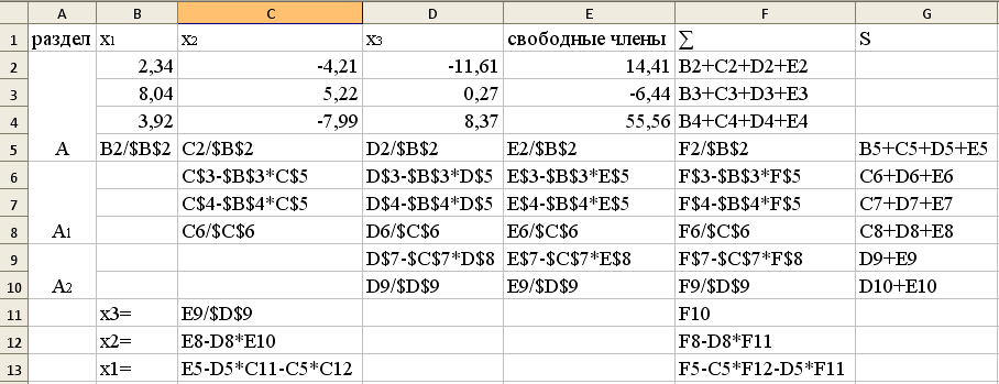 Метод Гаусса по схеме единственного деления. - student2.ru