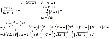 Метод интегрирования по частям - student2.ru
