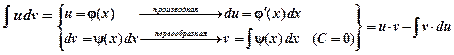 Метод интегрирования по частям - student2.ru