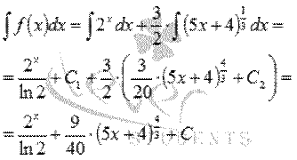 Метод интегрирования по частям - student2.ru