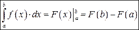 Метод интегрирования по частям. Пусть u = u(x), v = v(x) – дифференцируемые функции - student2.ru