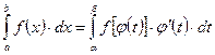 Метод интегрирования по частям. Пусть u = u(x), v = v(x) – дифференцируемые функции - student2.ru