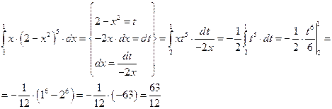 Метод интегрирования по частям. Пусть u = u(x), v = v(x) – дифференцируемые функции - student2.ru