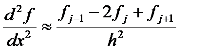 Метод конечных разностей - student2.ru